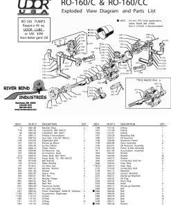 Unia udor_ro_160 Parts manual catalog PDF Download