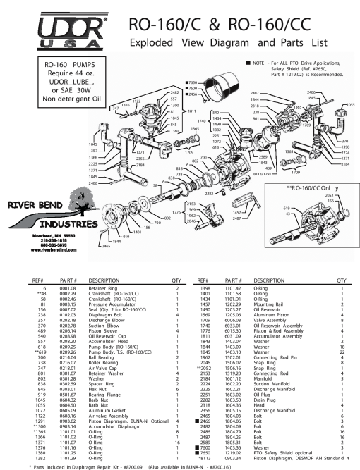 Unia udor_ro_160 Parts manual catalog PDF Download
