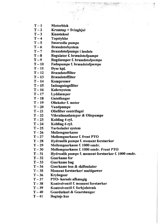 Ursus 912_914_1012_1014_1222_1224_1614 Parts manual catalog PDF Download