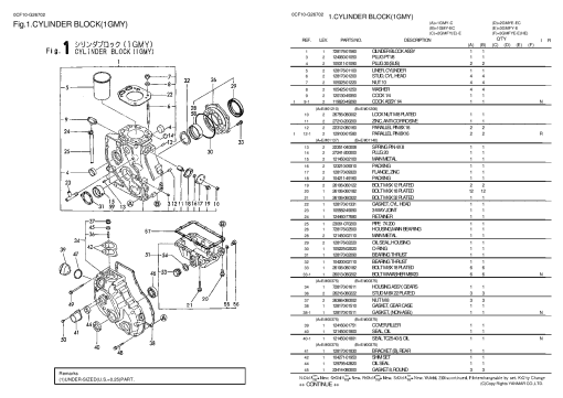 Yanmar 2GMY Parts manual catalog PDF Download