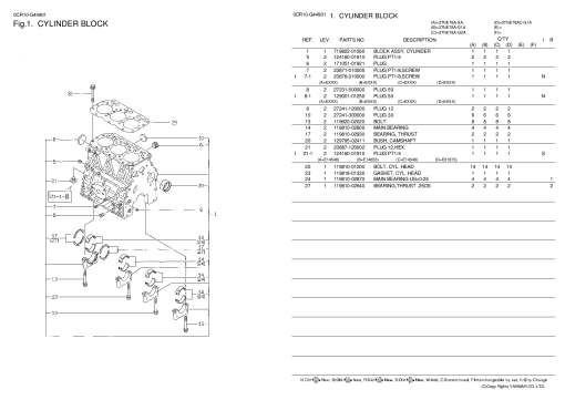 Yanmar 3TNE78A-G1A Parts manual catalog PDF Download