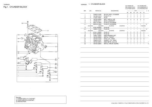 Yanmar 3TNE84-SA Parts manual catalog PDF Download