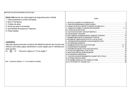 Yanmar 3TNV70-ASA3 Parts manual catalog PDF Download