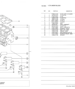 Yanmar 3TNV82 Parts manual catalog PDF Download