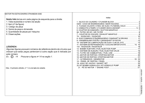Yanmar 3TNV88 DSA GGE Parts manual catalog PDF Download