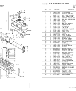 Yanmar 3TNV88-MPF Parts manual catalog PDF Download