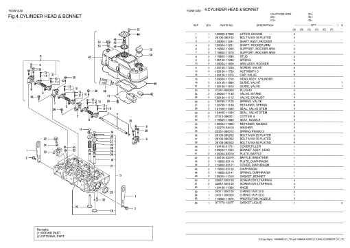 Yanmar 3TNV88-MPF Parts manual catalog PDF Download