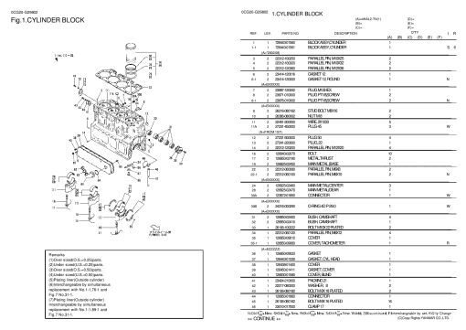Yanmar 4HAL2-TN Parts manual catalog PDF Download