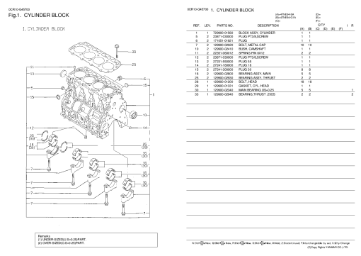 Yanmar 4TNE94-G1A Parts manual catalog PDF Download