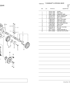 Yanmar 4TNV88 Parts manual catalog PDF Download
