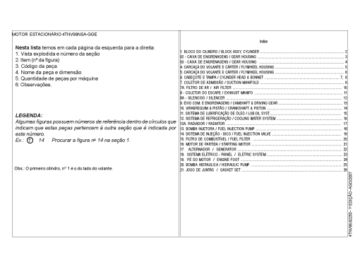 Yanmar 4TNV98 NSA Parts manual catalog PDF Download