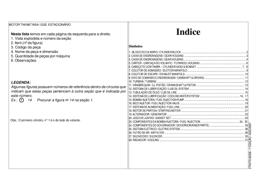 Yanmar 4TNV98T Parts manual catalog PDF Download