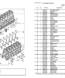 Yanmar 6AYL-WST. -WET Parts manual catalog PDF Download