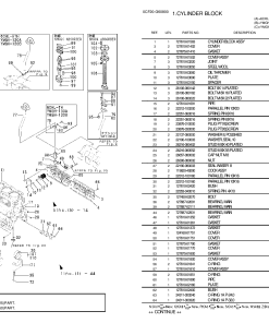 Yanmar 6CHL-TH(HTH) Parts manual catalog PDF Download