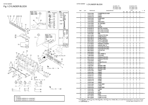 Yanmar 6CHL-TH(HTH) Parts manual catalog PDF Download