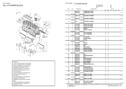 Yanmar 6HA2M-DTE-HTE Parts manual catalog PDF Download