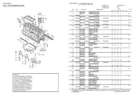 Yanmar 6HAL2-N.TN.HTN.DTN Parts manual catalog PDF Download
