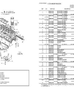 Yanmar 6HAL2-T-HT-DT Parts manual catalog PDF Download