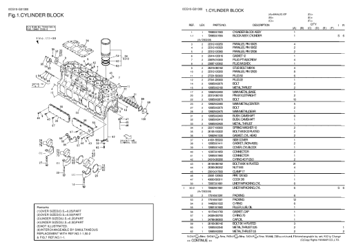 Yanmar 6HAL2C-EP Parts manual catalog PDF Download