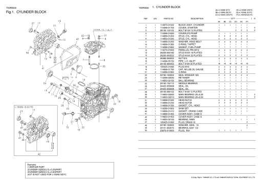 Yanmar L100AE-DYC Parts manual catalog PDF Download