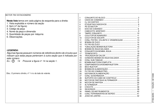 Yanmar LP4TY_80 Parts manual catalog PDF Download