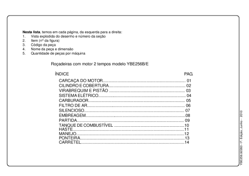 Yanmar YBE256B-E Parts manual catalog PDF Download