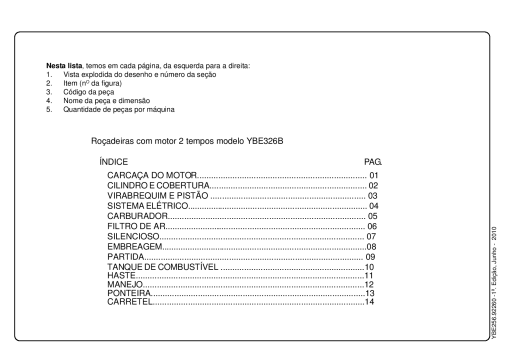 Yanmar YBE326 Parts manual catalog PDF Download