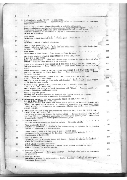 Zentor 4911_5911_5945_6911_6945 Parts manual catalog PDF Download
