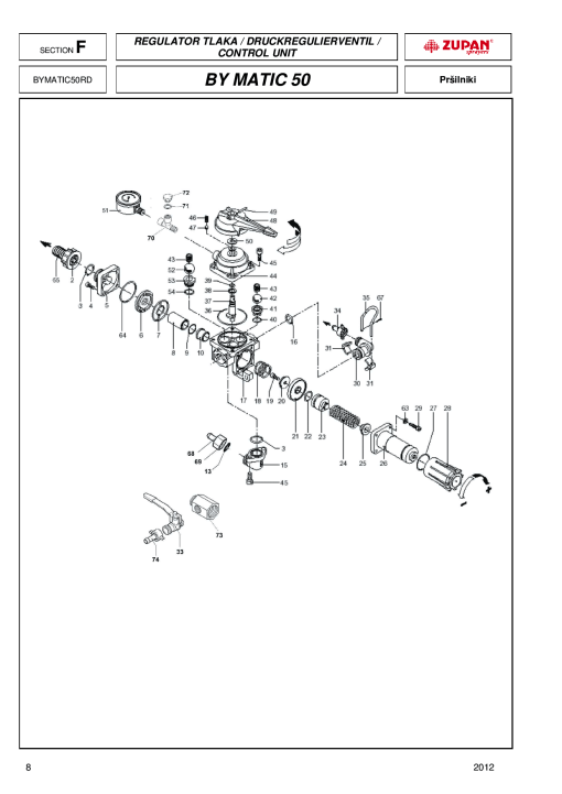 Zupan BYMATIC Parts manual catalog PDF Download
