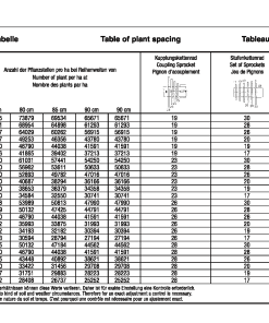cramer Parts manual catalog PDF Download