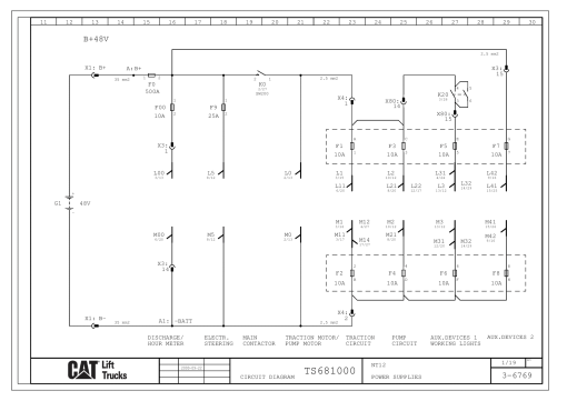 Caterpillar Forklift NT12 Turret Truck Hydraulic & Parameters PDF Download