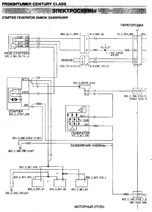 Freightliner - Century Class (RUS) Schematic