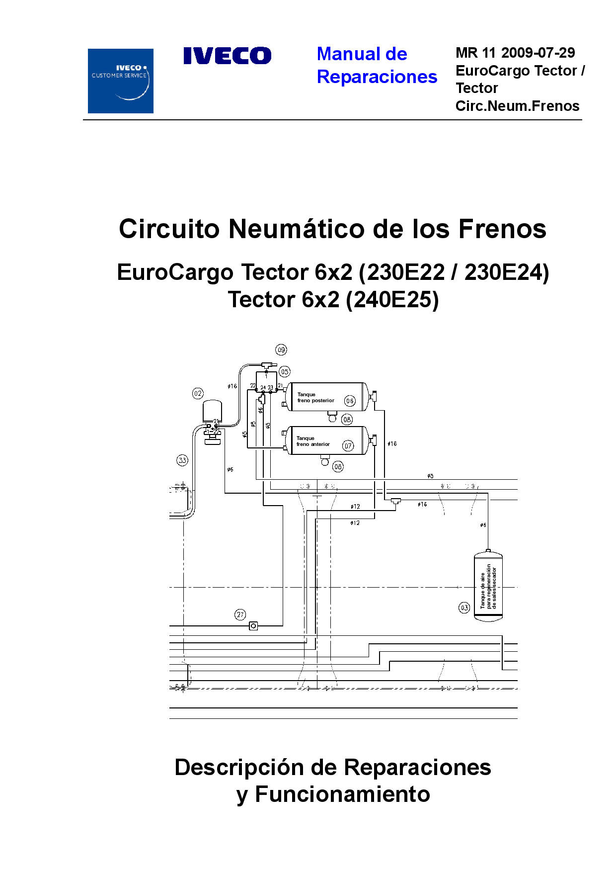 IVECO MR 11 EuroCargo Tector 6x2 Circuito Neumatico Frenos Spanish Manual de Reparaciones PDF Download