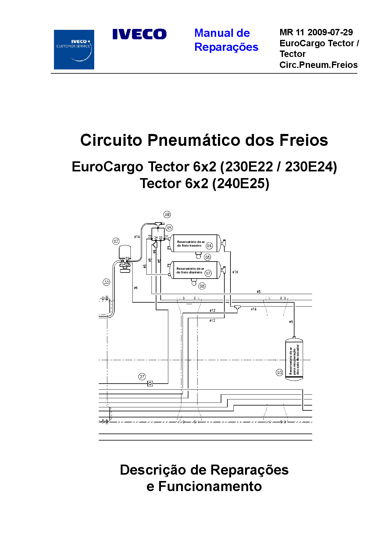 IVECO MR 11 EuroCargo Tector 6x2 Circuito Pneumatico Freios Portuguese Manual de Reparacoes PDF Download
