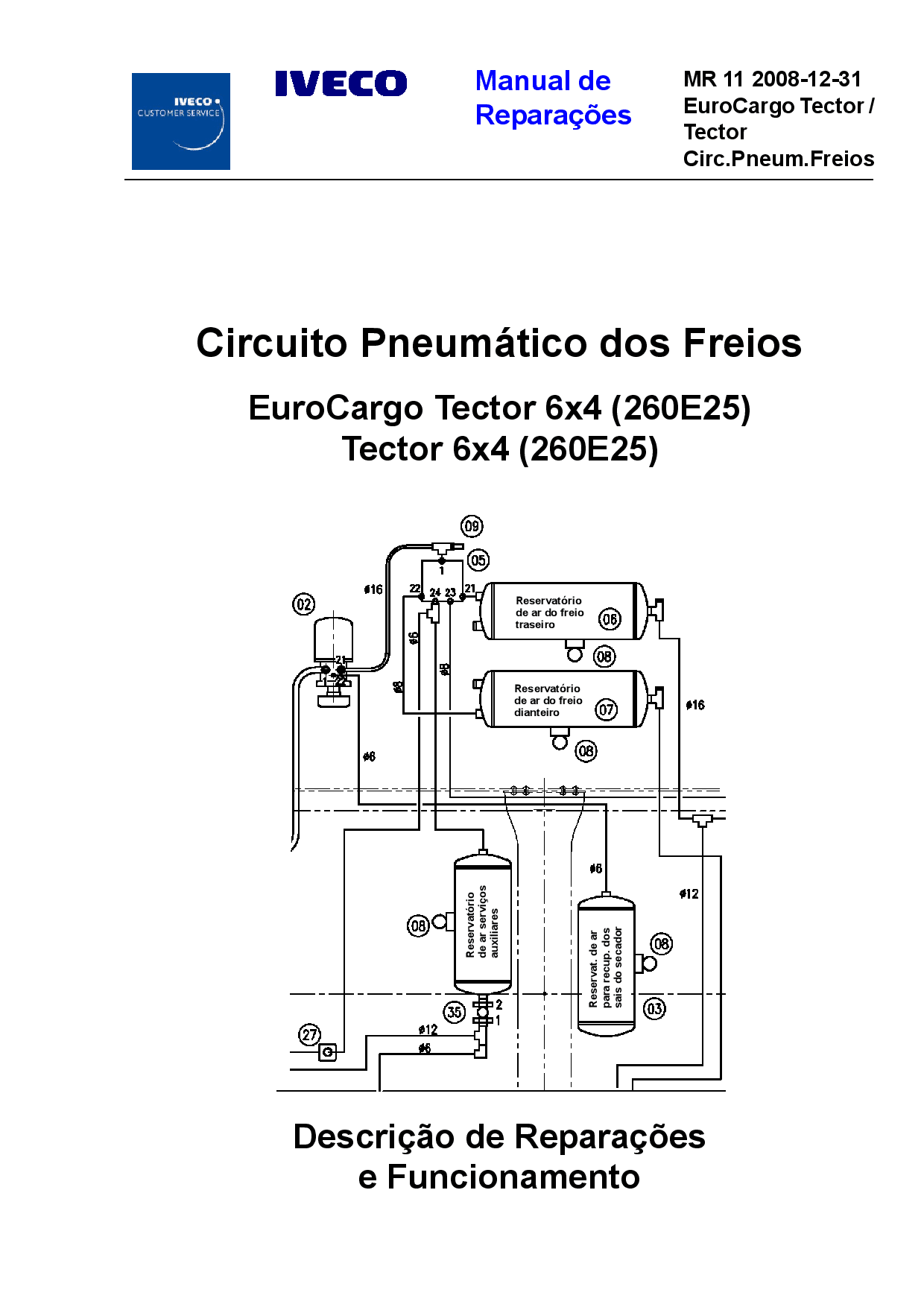 IVECO MR 11 EuroCargo Tector 6x4 Circuito Pneumatico Freios Portuguese Manual de Reparacoes PDF Download