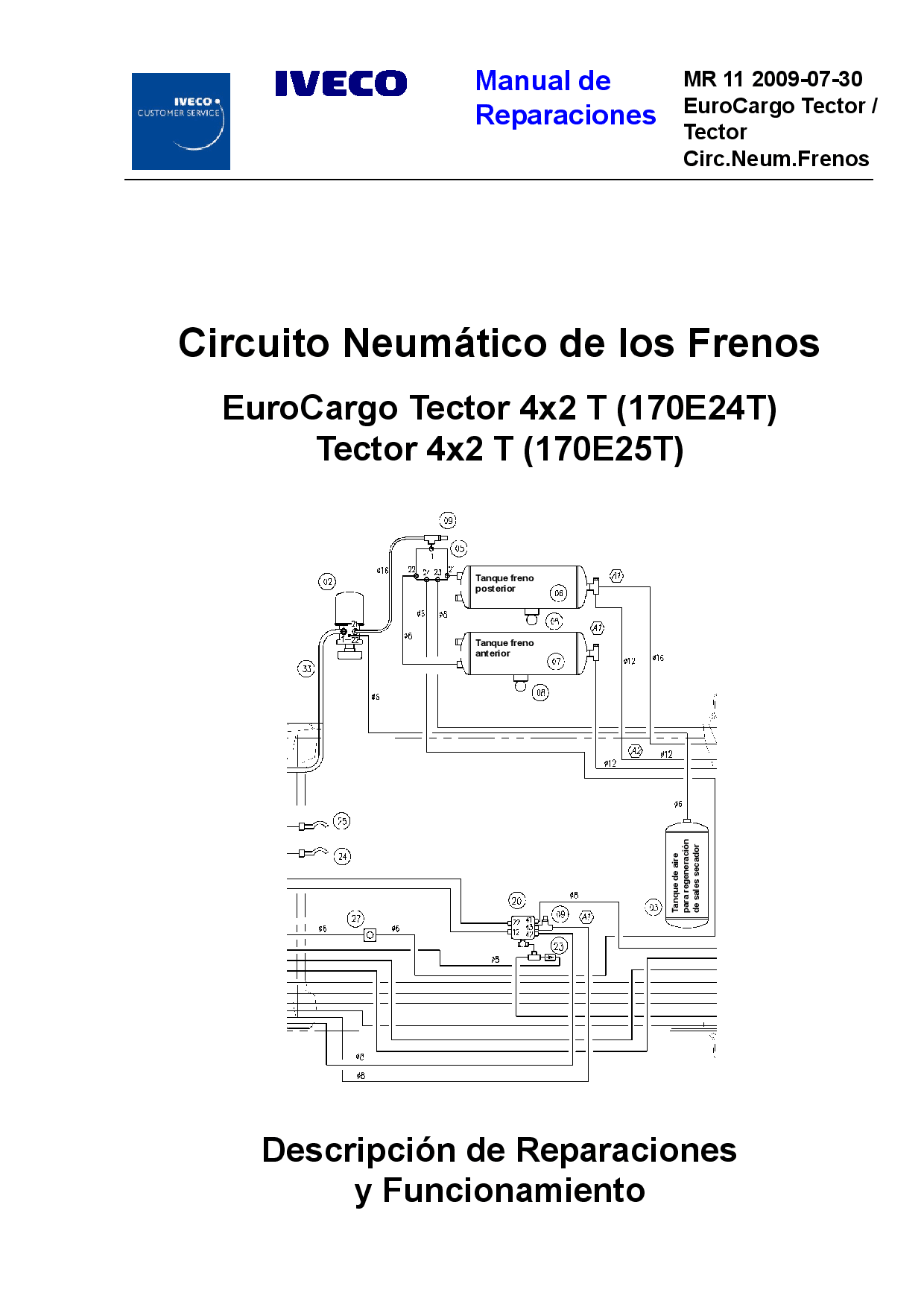IVECO MR 11 EuroCargo Tector Tector 4x2 T Circuito Neumatico Frenos Spanish Manual de Reparaciones PDF Download