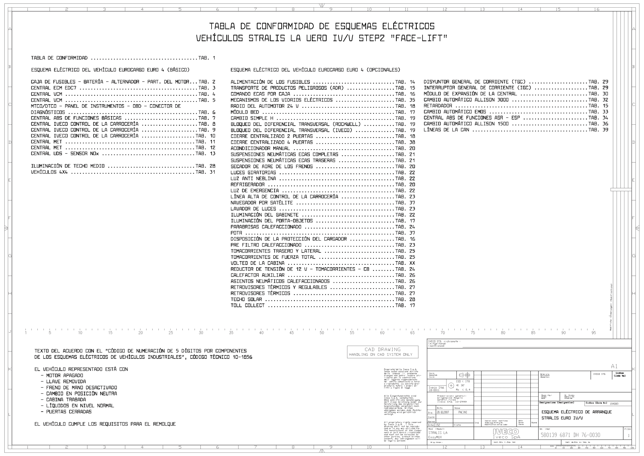 IVECO MR 14 Esquemas Electricos Stralis Eurotronic Spanish Manual de Reparaciones PDF Download