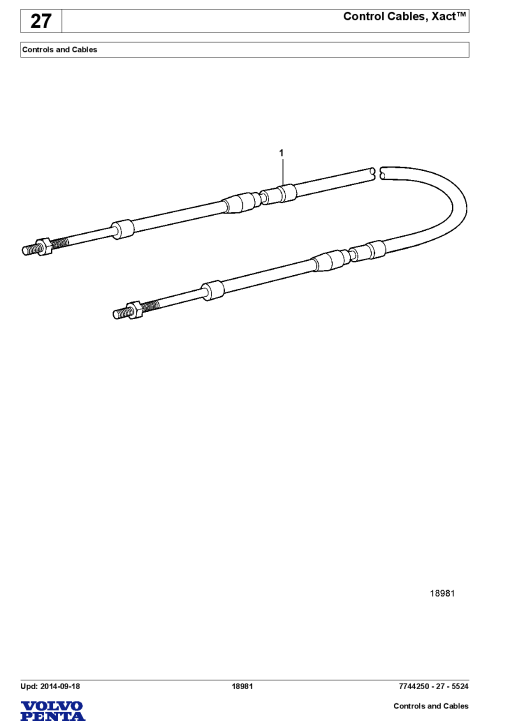 Volvo Controls and Cables Parts manual catalog PDF Download