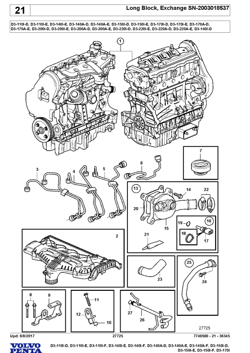 Volvo D3 110I- D E F, D3 140I E, D3-140I- F AD AE AF ID, D3 150- IE IF, D3-170I Engine Parts manual catalog PDF Download