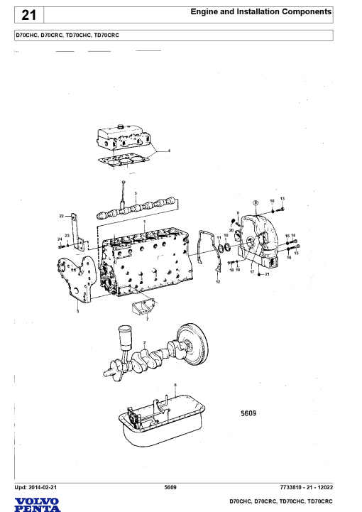 Volvo D70-CHC CRC, TD70-CHC CRC Engine Parts manual catalog PDF Download