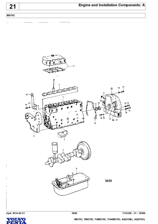 Volvo MD MD TAMD THAMD -70C, AQD70- BL CL Engine Parts manual catalog PDF Download