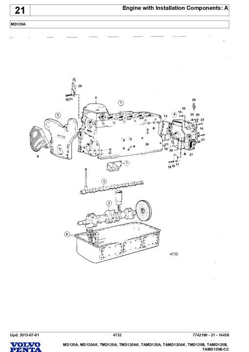 Volvo MD120- A AK, TMD120- A AK, TAMD120- A AK B BCC, TMD120B Engine Parts manual catalog PDF Download