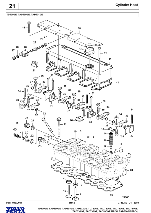 Volvo TD- 520 530 720-GE MECH EDC4,TAD- 531 532 720 730 731 732 733-GE Engine Parts manual catalog PDF Download