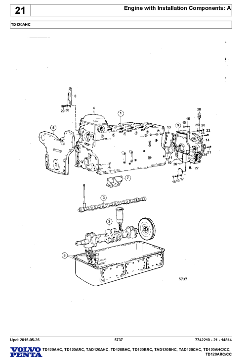 Volvo TD TAD-120AHC, TD120- ARC BHC BRC ARCCC AHCCC, TAD120- BHC CHC Engine Parts manual catalog PDF Download