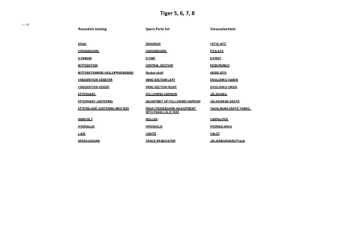 Kverneland Tiger 5 6 7 8 Meter 2013 Parts Manual Catalog Pdf Download