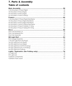 Simba Great Plains X-Press 3PL Disc Harrow Compact 2006 Parts Manual Catalog Pdf Download