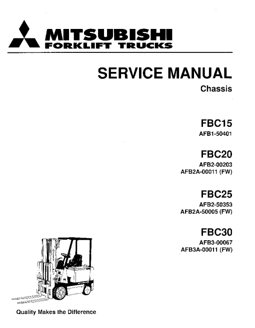 Mitsubishi FBC15 FBC20 FBC25 FBC30 Forklift Trucks Service Workshop Manual PDF download