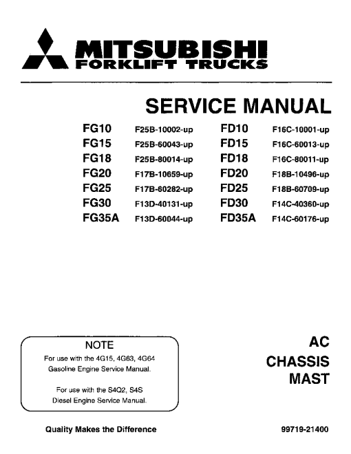 Mitsubishi FD10 FD14 FD15 FD18 FD20 FD25 FD30 FD35A Forklift Trucks 99719-21400 Service Workshop Manual PDF download