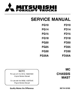 Mitsubishi FD10 FD14 FD15 FD18 FD20 FD25 FD30 FD35A Forklift Trucks Service Workshop Manual PDF download