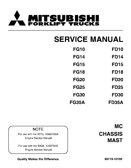 Mitsubishi FD10 FD14 FD15 FD18 FD20 FD25 FD30 FD35A Forklift Trucks Service Workshop Manual PDF download
